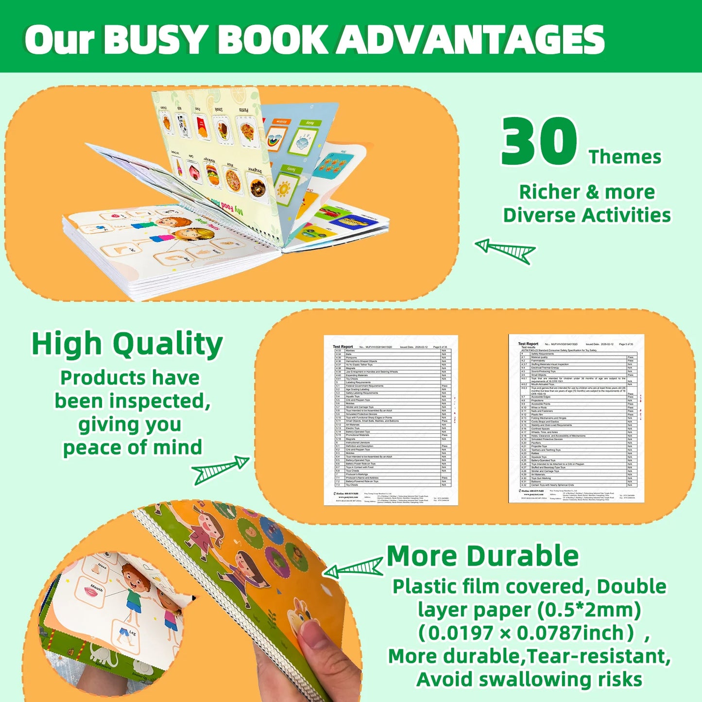 Busy Book for Toddlers 3-6, 30 Themed 4-in-1 Activity Binder (159 Pcs),Toys - Preschool Learning Gifts for Boys & Girls &Kids