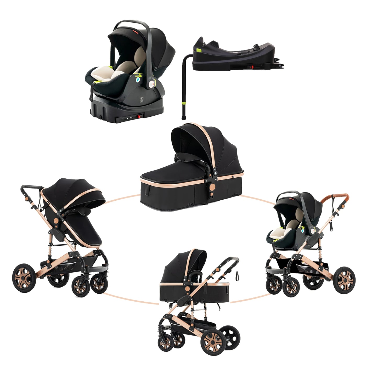 Baby Stroller and Car Seat,Baby Travel System with Isofix Base,Baby Carriage Up to 55lbs, 3in1 Reversible Foldable Standard Stroller