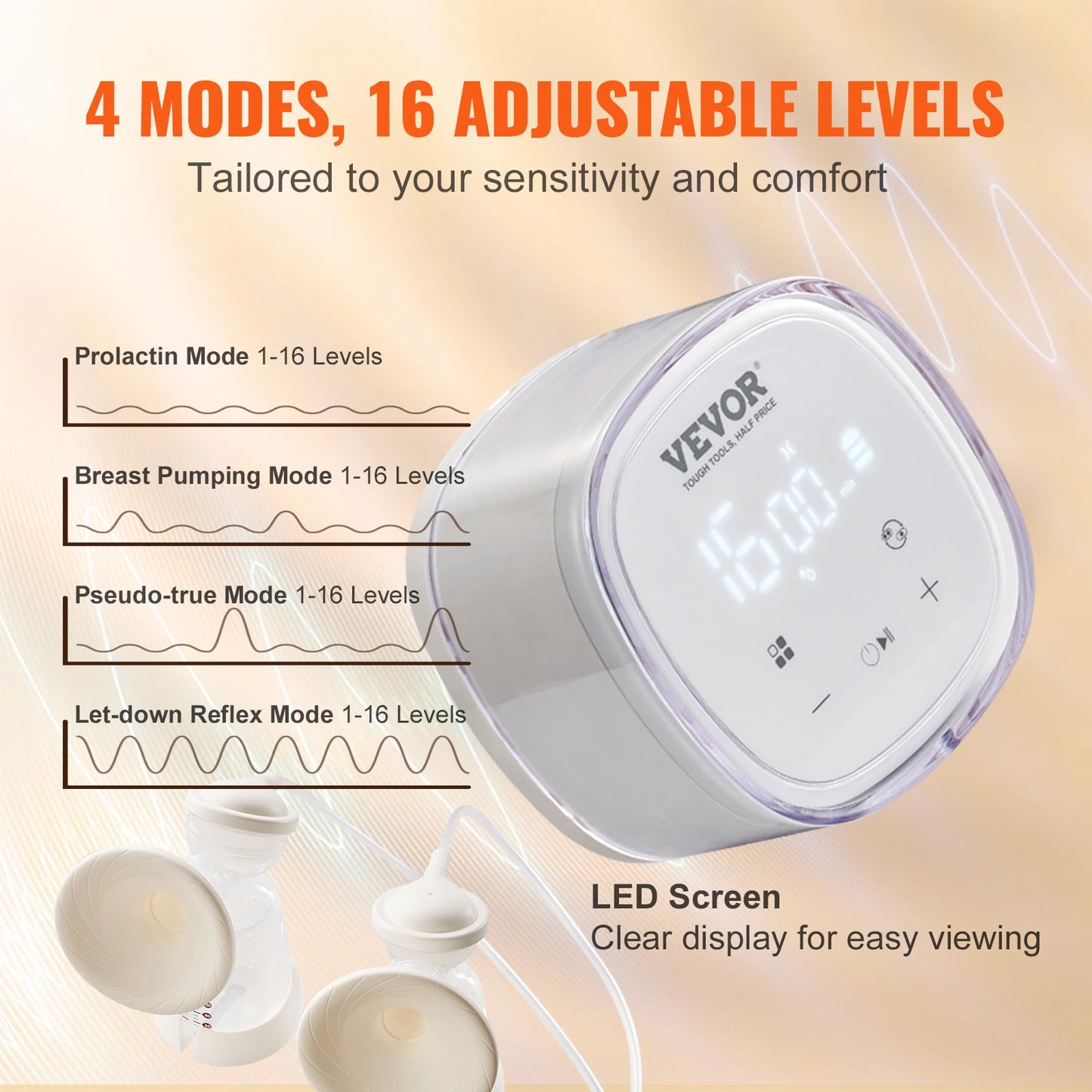 Breast Pump Portable 2800mAH Rechargeable Double Electric Breast Pumps Anti-Backflow Breastfeeding Pump w/ LED Display