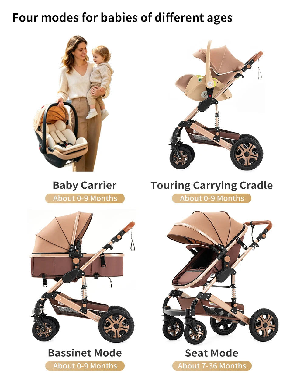 Baby Stroller and Car Seat,Baby Travel System with Isofix Base,Baby Carriage Up to 55lbs, 3in1 Reversible Foldable Standard Stroller