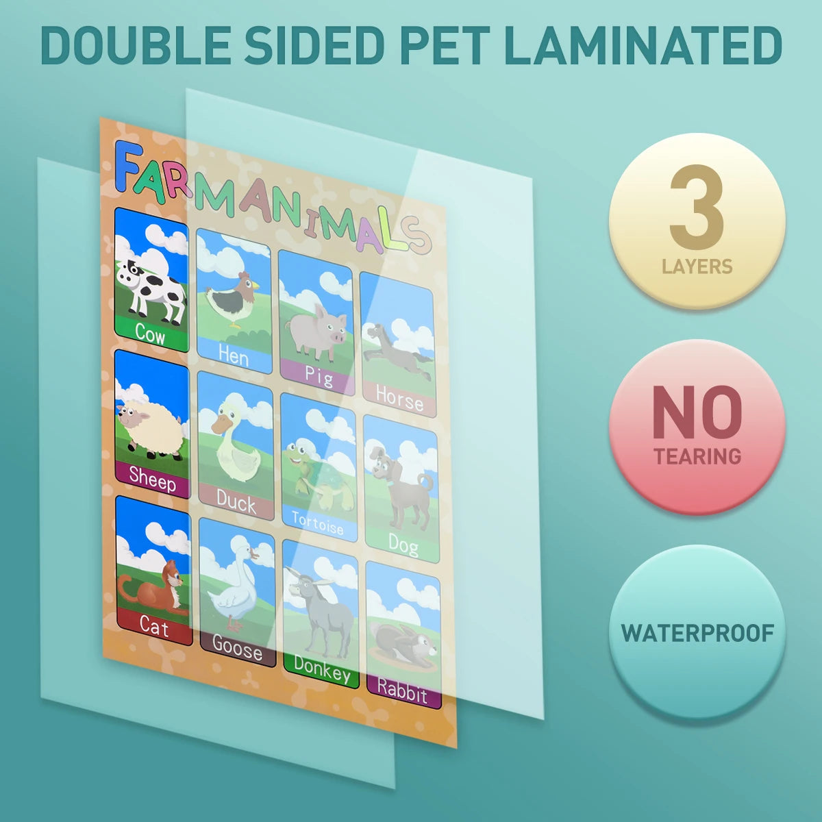 10PCS Educational Preschool Posters Charts for Preschoolers Toddlers Kids Kindergarten Classrooms Includes Alphabet Letters Colors Days of the Week Numbers 1-10 Numbers 1-100 Farm Animals Seasons Weathers Months Shapes